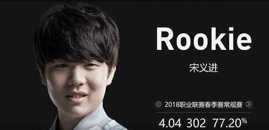 地将节奏从 地将节奏从