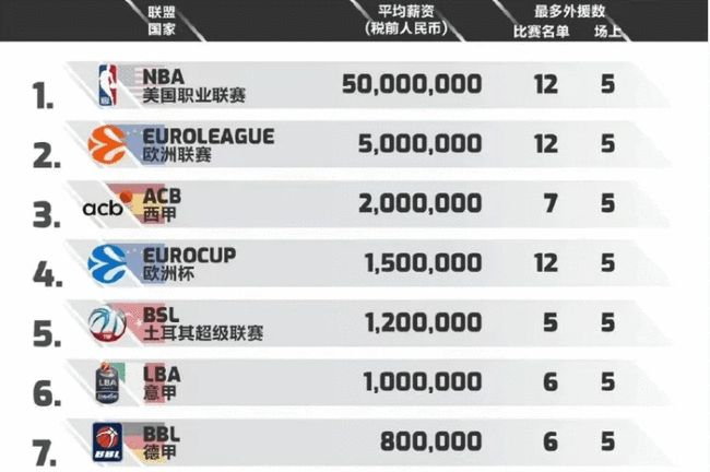 判断谁拿到